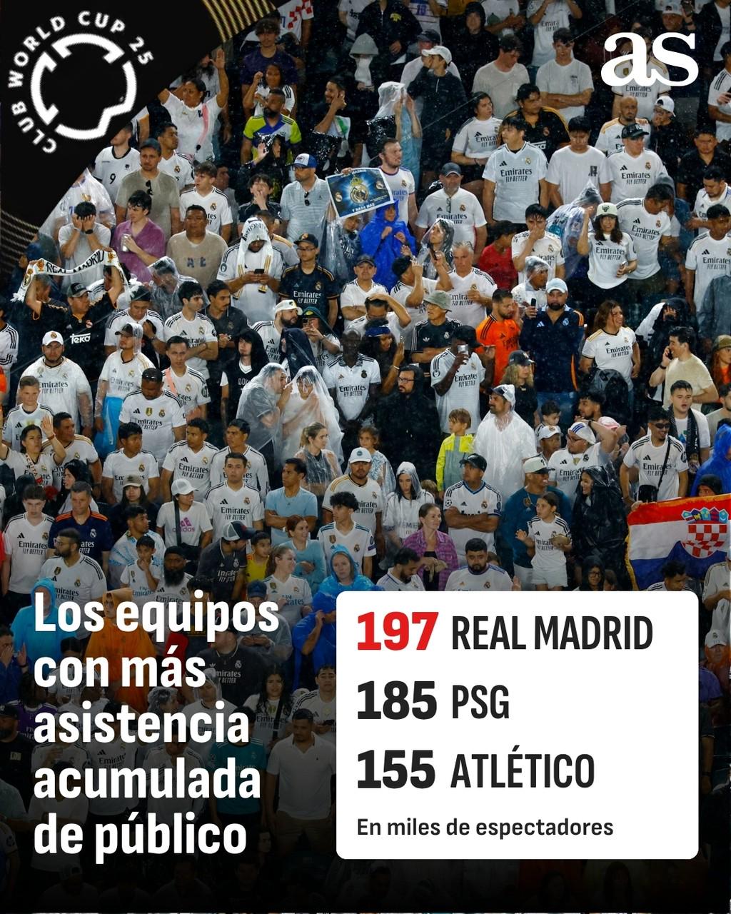 九游玩家必看皇马队惨败！主帅赛后直言球队需彻底反思，法律进行应用这些.的简单介绍