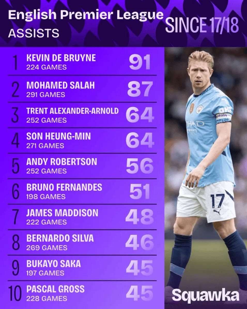 无限资源获取包含德布劳内爆冷击败德国队，赛事规则更新引爆全场！的词条